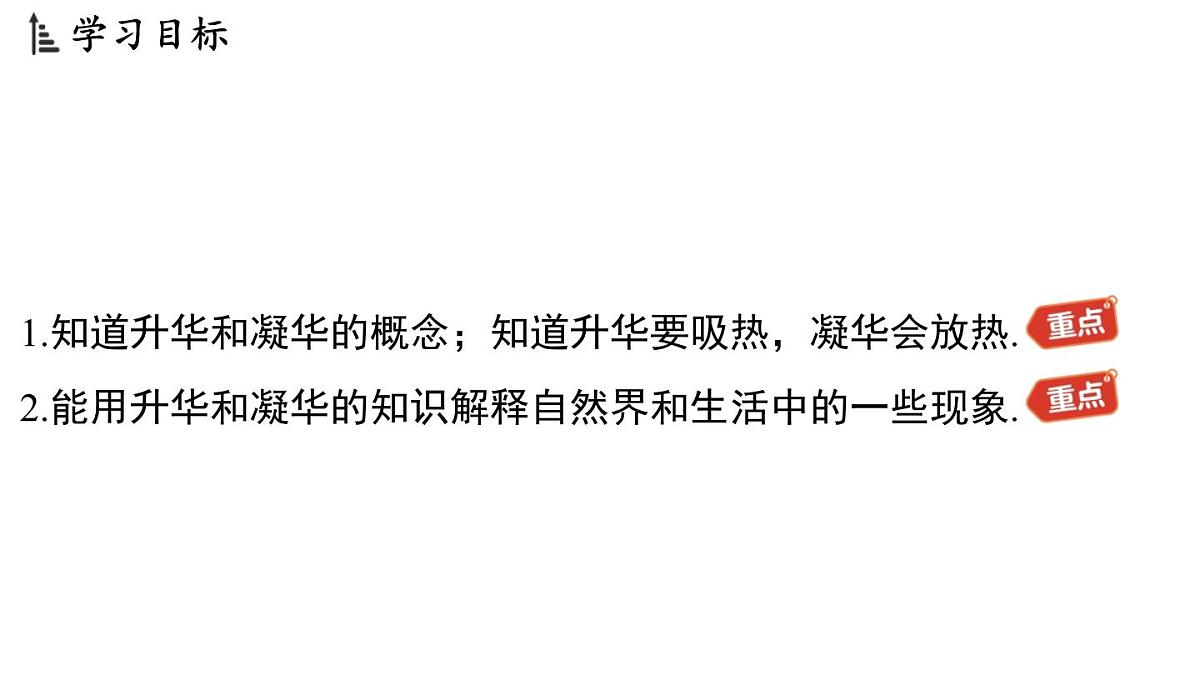 第四章 第四节 升华和凝华-八年级上学期物理同步课件（苏科版2024）第2页
