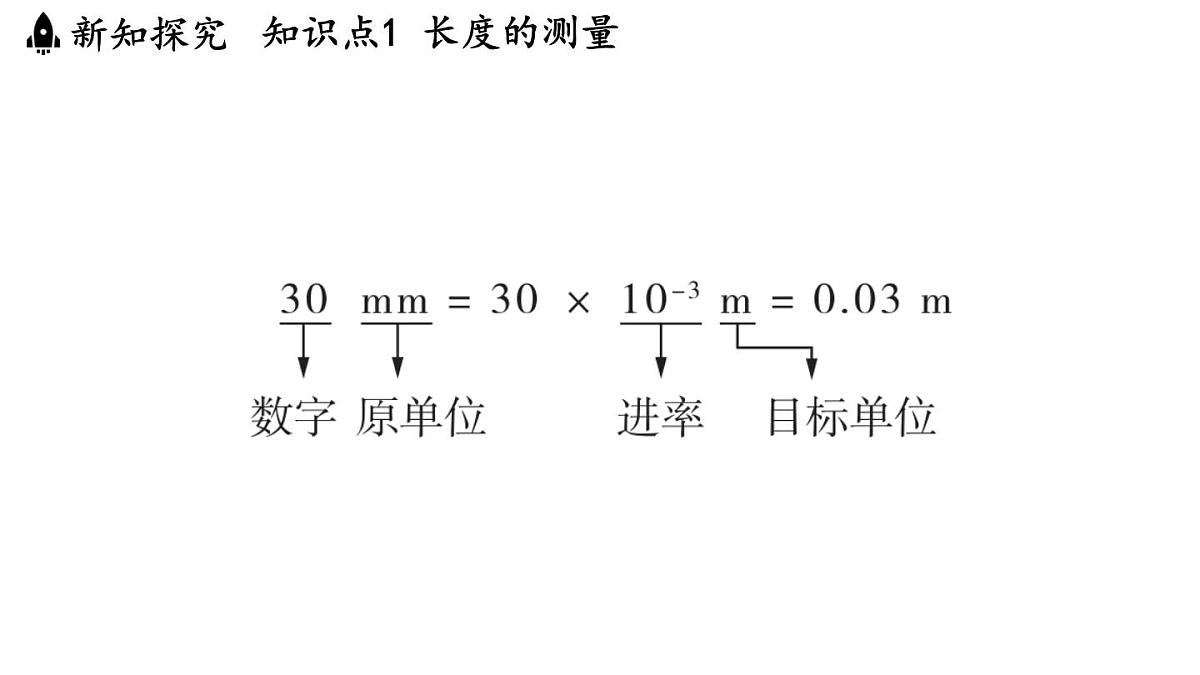 第五章 第一节 长度与时间的测量-八年级上学期物理同步课件（苏科版2024）第7页