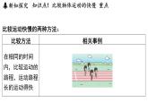 第五章 第二節(jié) 速度-八年級上學(xué)期物理同步課件（蘇科版2024）