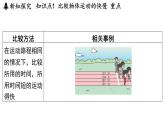 第五章 第二節(jié) 速度-八年級上學(xué)期物理同步課件（蘇科版2024）
