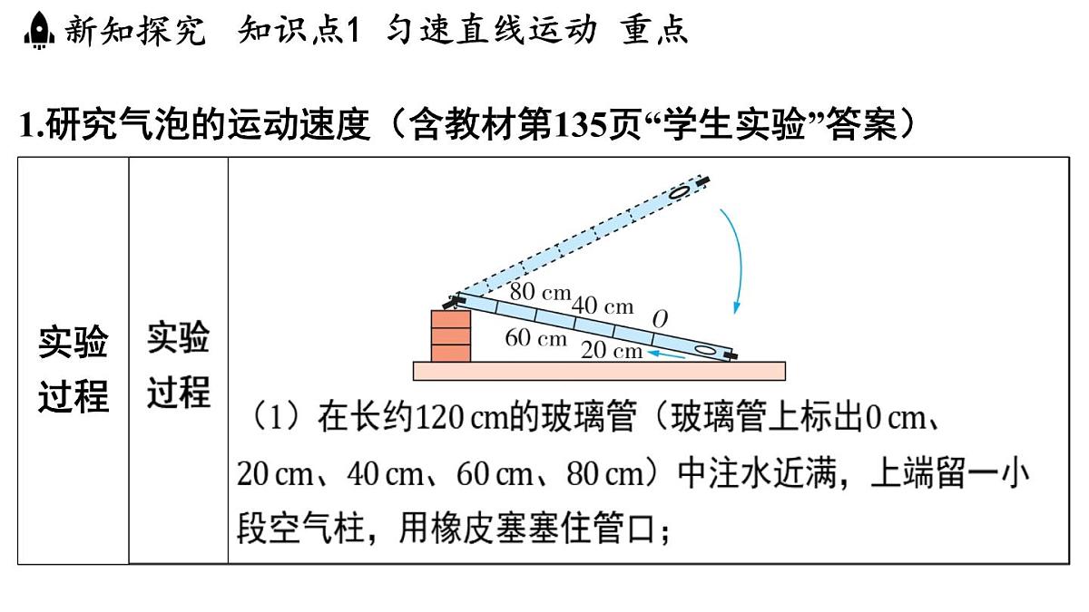 第五章 第三节 直线运动-八年级上学期物理同步课件（苏科版2024）第3页