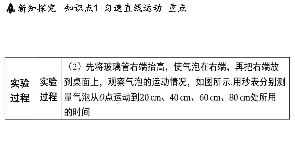 第五章 第三节 直线运动-八年级上学期物理同步课件（苏科版2024）第4页