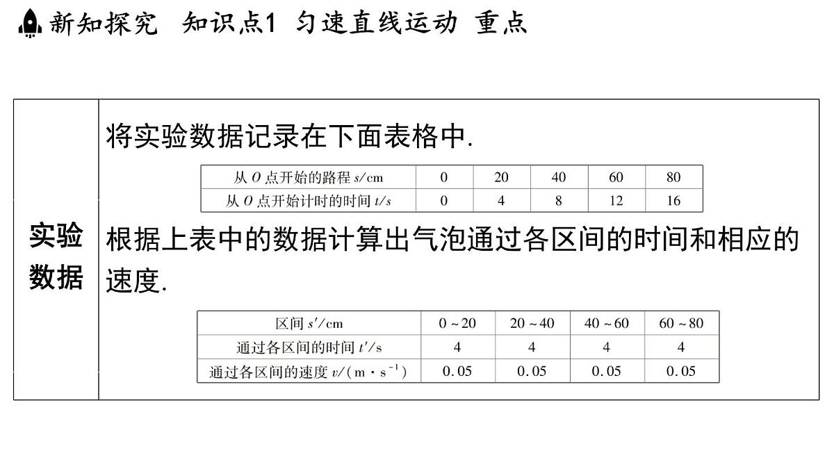 第五章 第三节 直线运动-八年级上学期物理同步课件（苏科版2024）第5页