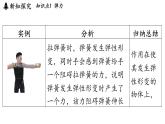 第六章 第二節(jié) 測量_用彈簧測力計測量力-八年級上物理同步課件（滬科版2024）