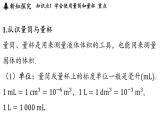 第五章 第四節(jié) 測(cè)量_固體和液體的密度-八年級(jí)上物理同步課件（滬科版2024）