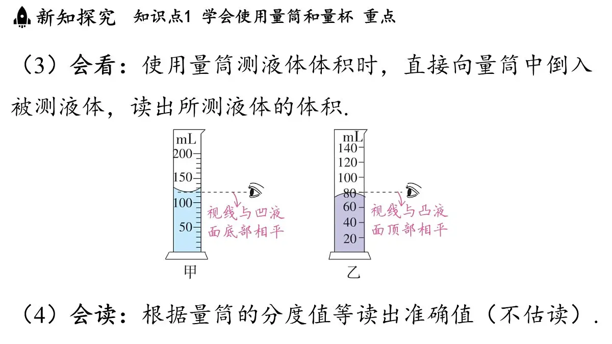 第五章 第四节 测量_固体和液体的密度-八年级上物理同步课件（沪科版2024）第6页