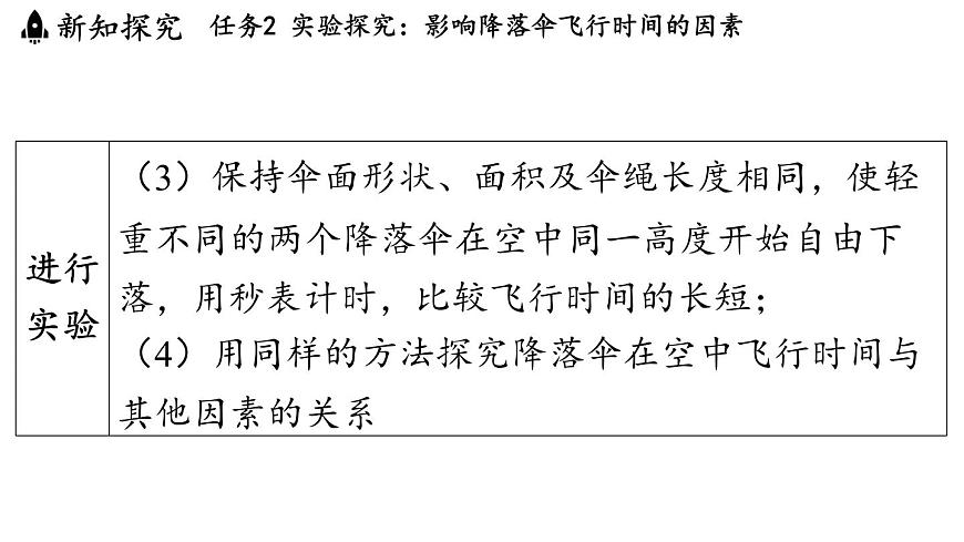 第一章 第三节 跨学科实践_降落伞-八年级上学期物理同步课件（教科版2024）第7页