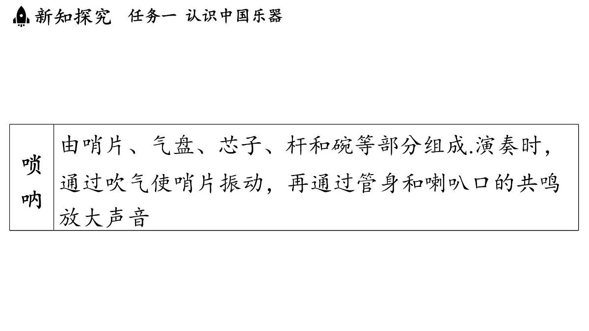 第三章 第五节 跨学科实践_中国乐器-八年级上学期物理同步课件（教科版2024）第5页
