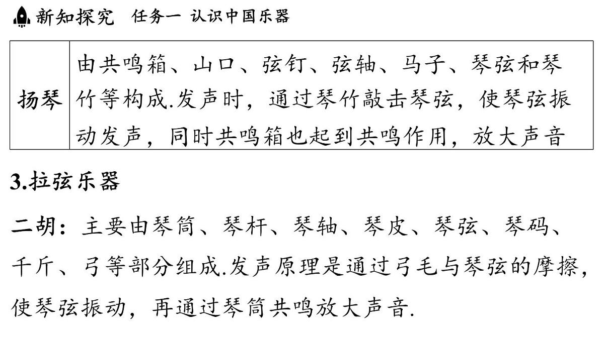 第三章 第五节 跨学科实践_中国乐器-八年级上学期物理同步课件（教科版2024）第7页