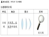 第四章 第五節(jié) 科學(xué)探究_凸透鏡成像-八年級上學(xué)期物理同步課件（教科版2024）