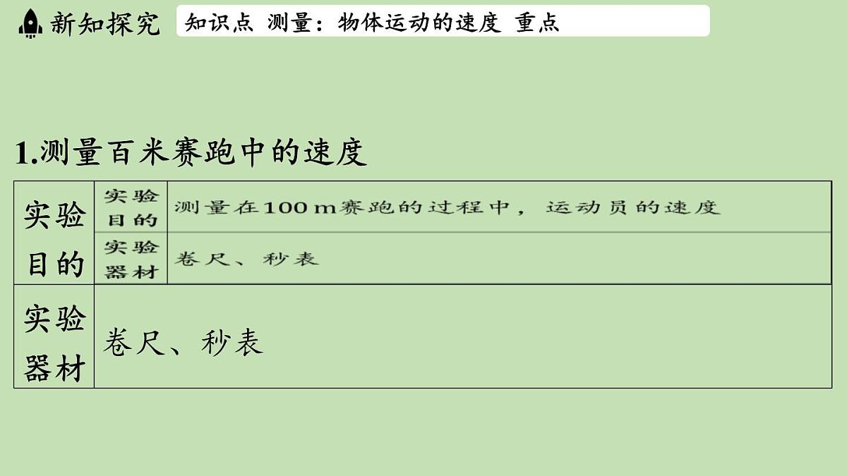 第一章 第四节 测量_物体运动的速度-八年级上物理同步课件（沪科版2024）第3页