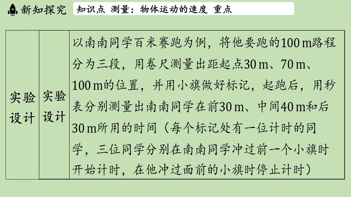 第一章 第四节 测量_物体运动的速度-八年级上物理同步课件（沪科版2024）第4页