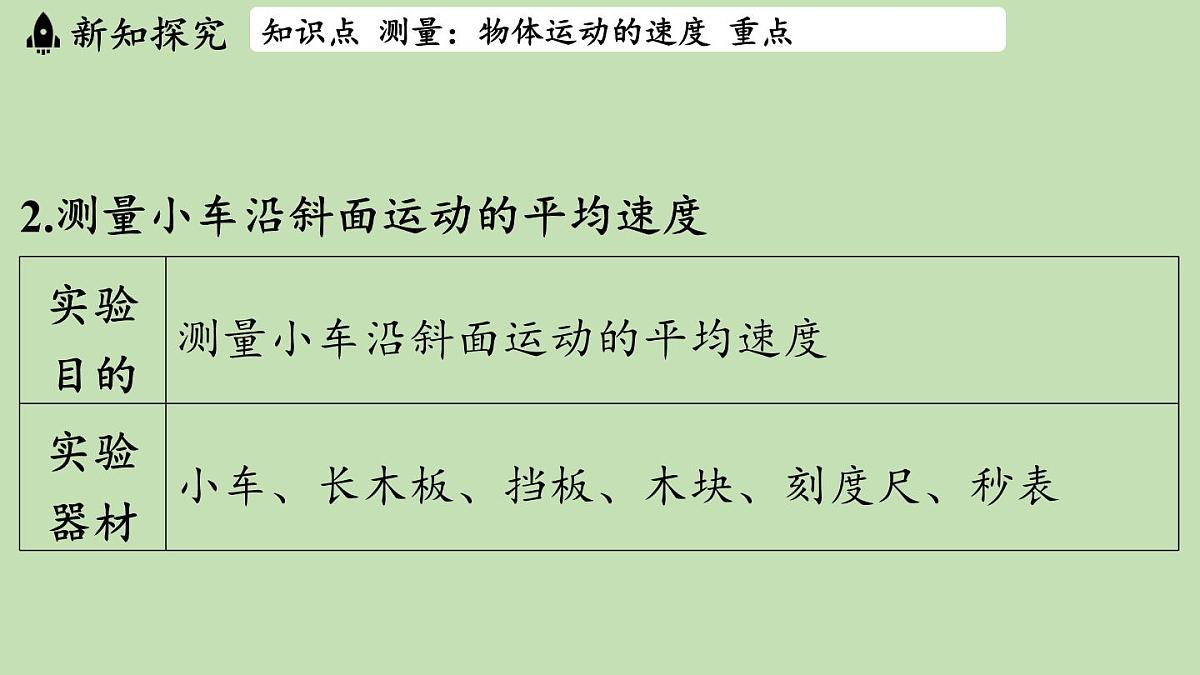 第一章 第四节 测量_物体运动的速度-八年级上物理同步课件（沪科版2024）第7页