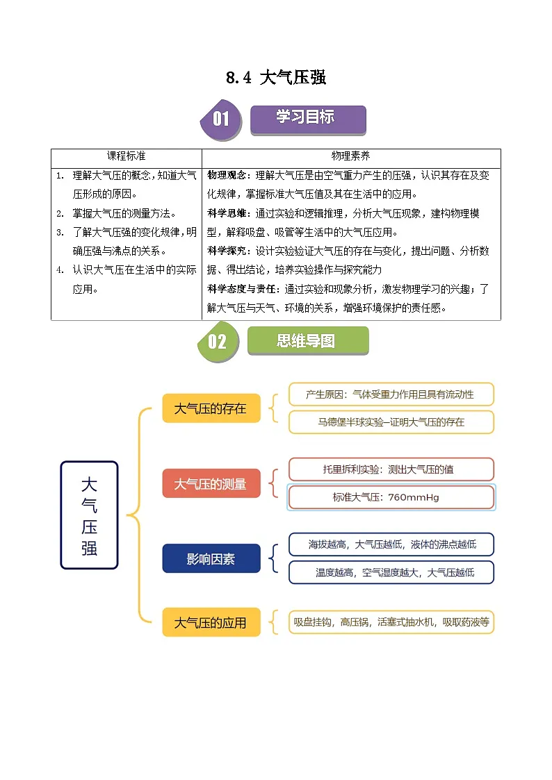 8.4 大气压强（含答案解析）第1页