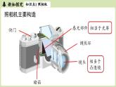 5.2生活中的透鏡-八年級(jí)上學(xué)期物理同步課件（人教版2024）
