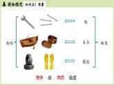 6.1質(zhì)量-八年級上學(xué)期物理同步課件（人教版2024）