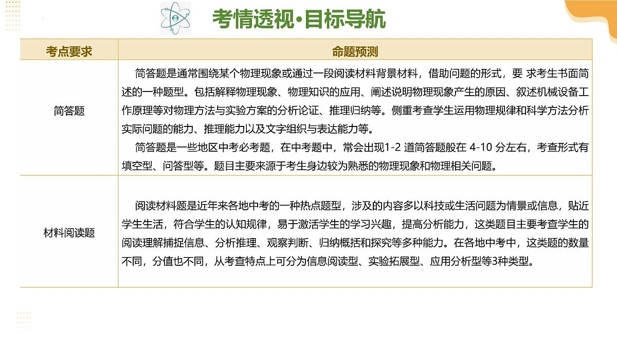 专题15+简答、材料阅读题（课件）2025年中考物理二轮复习讲练测（全国通用）第4页