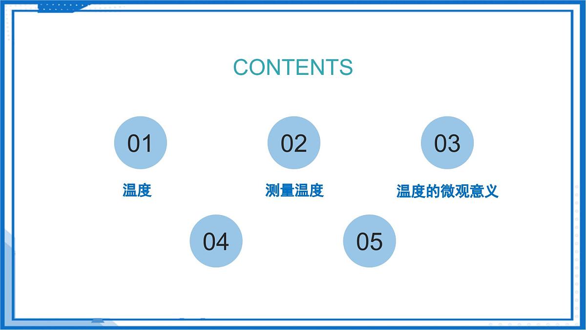 9.1 温度（课件）2025学年八年级物理下册沪科版五四学制第4页