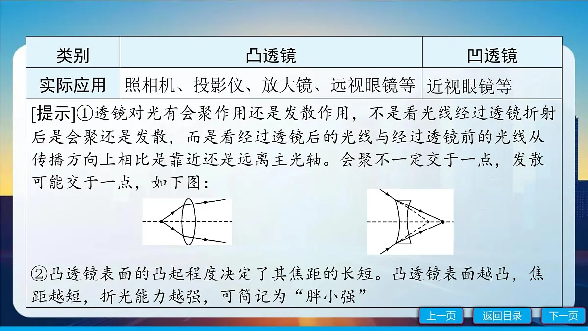第3讲　透镜及其应用课件-2025年四川省达州中考物理一轮复习第4页