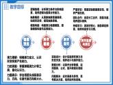 6.2 彈力 力的測量和表示 - 初中物理八年級(jí)下冊(cè) 同步教學(xué)課件+教學(xué)設(shè)計(jì)+同步練習(xí)（滬粵版2024）