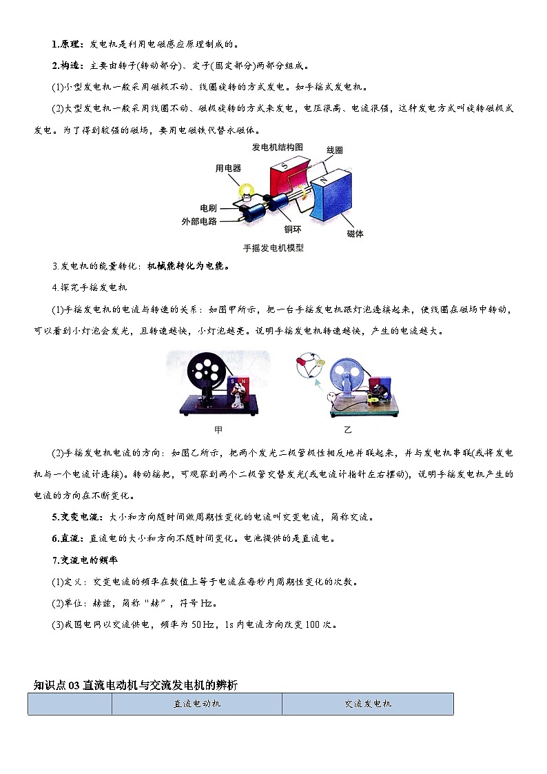 第25讲： 磁生电 原卷版第2页