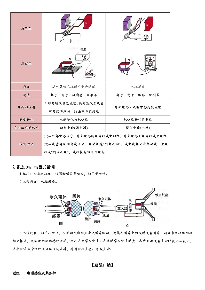 第25讲： 磁生电 解析版第3页