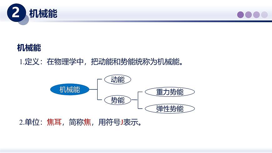 12.2机械能及其转化（课件） 2025学年八年级物理下册同步精品课堂（教科版2024）第4页