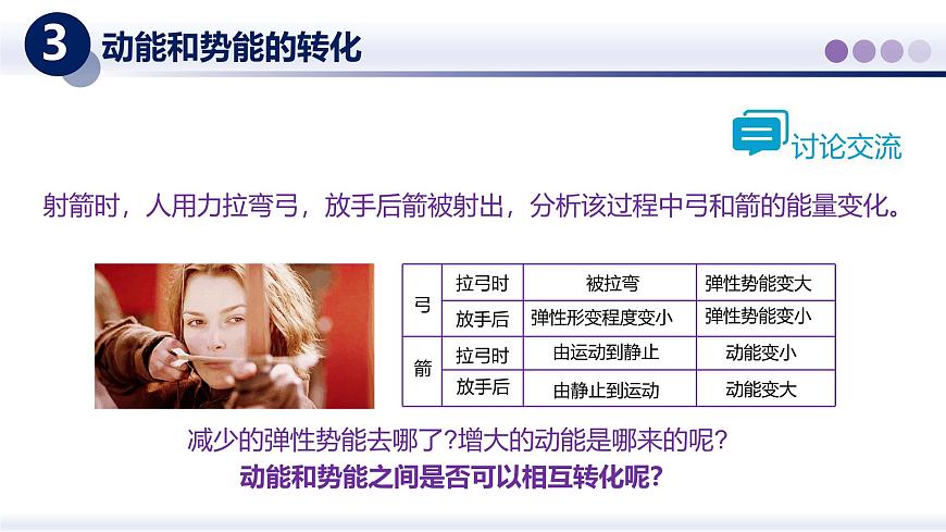 12.2机械能及其转化（课件） 2025学年八年级物理下册同步精品课堂（教科版2024）第6页