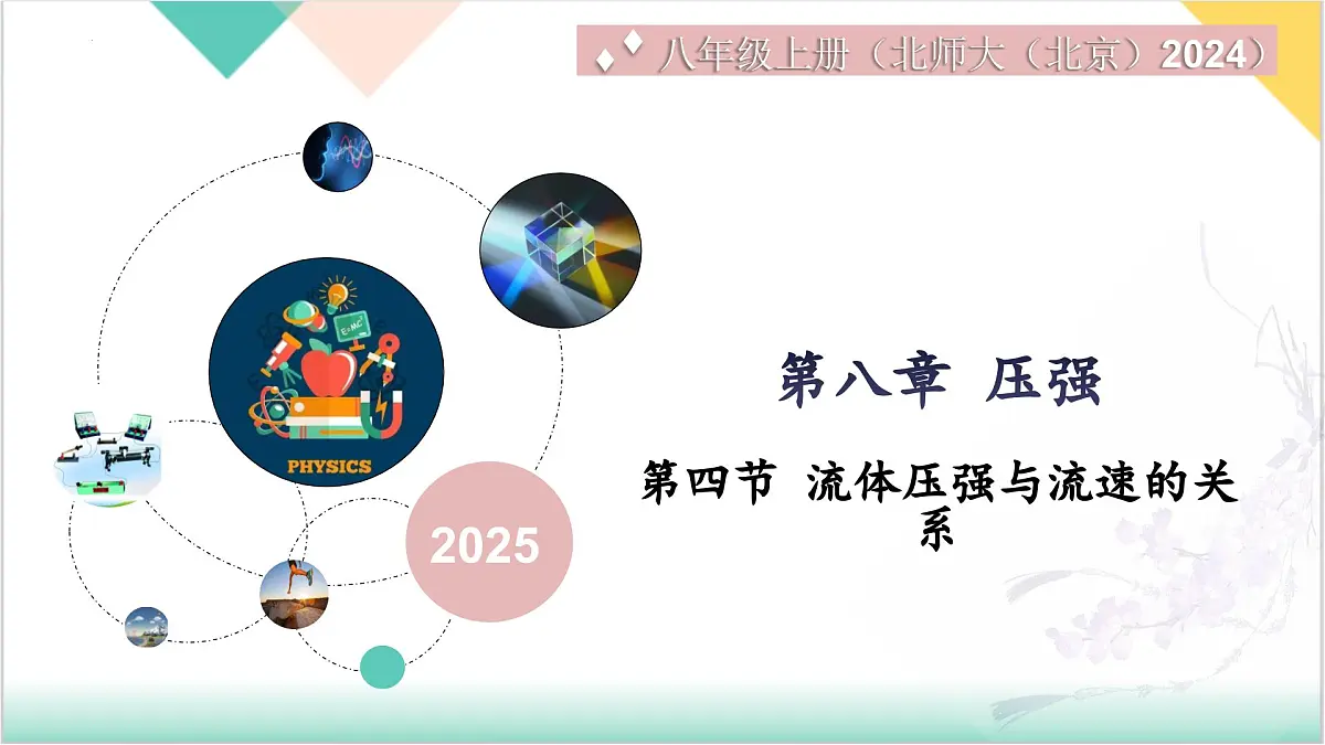 8.4 流体压强与流速的关系（同步课件）2025学年八年级物理全一册北师大版第1页