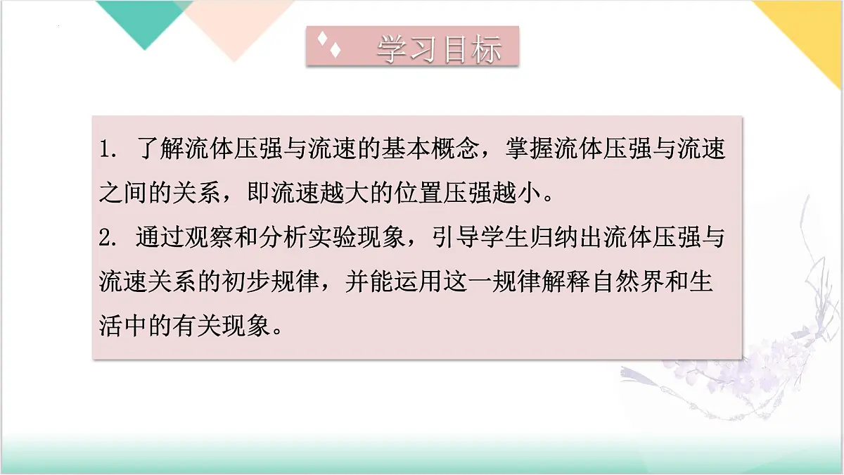 8.4 流体压强与流速的关系（同步课件）2025学年八年级物理全一册北师大版第3页