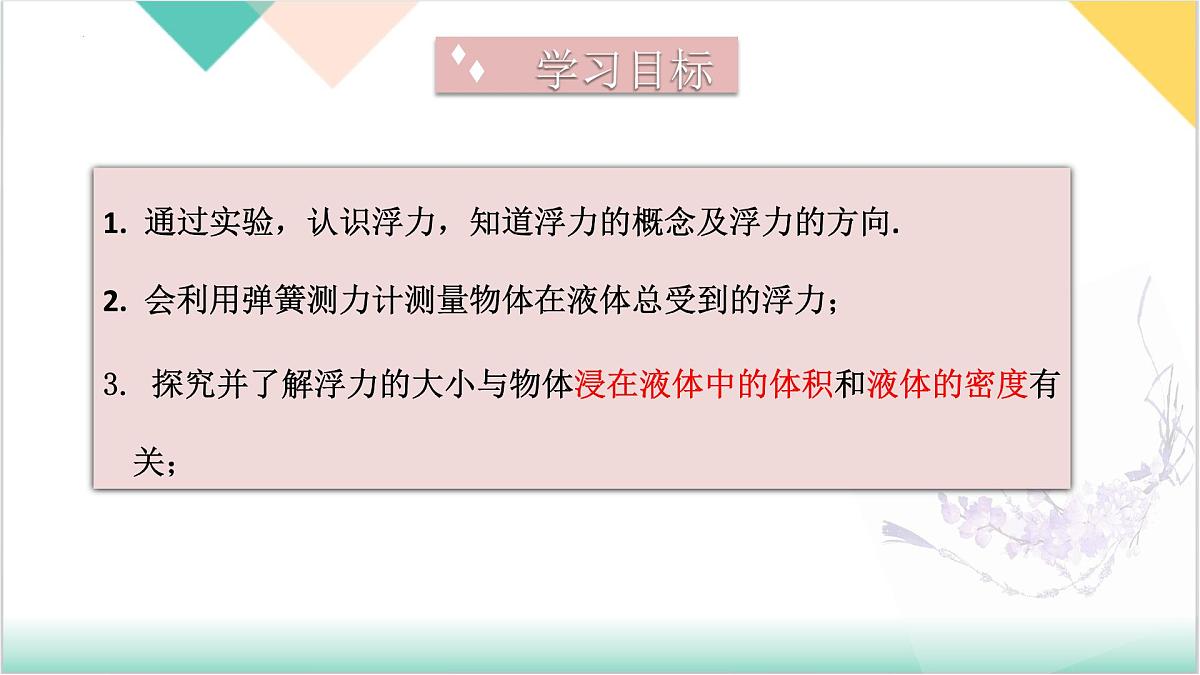 9.1 探究浮力大小的影响因素（同步课件）2025学年八年级物理全一册北师大版第3页