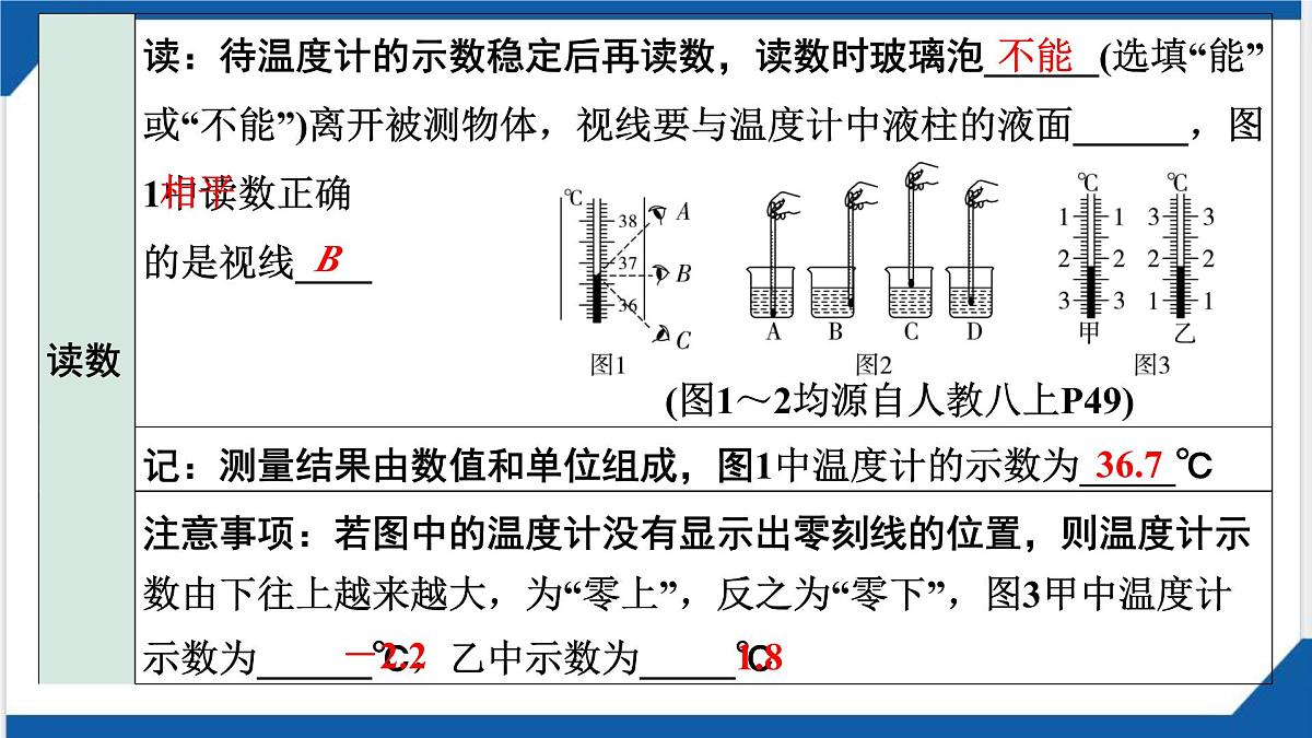2025年山西中考物理一轮复习课件-.第四章+物态变化第6页