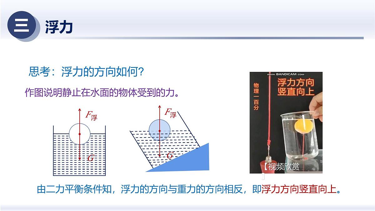 人教版2024八年级物理下册10.1浮力（课件）第7页