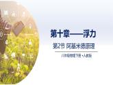 人教版2024八年級物理下冊10.2阿基米德原理浮力（課件）