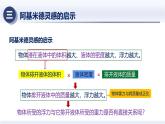 人教版2024八年級物理下冊10.2阿基米德原理浮力（課件）