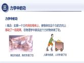 人教版2024八年級物理下冊11.1功（課件）