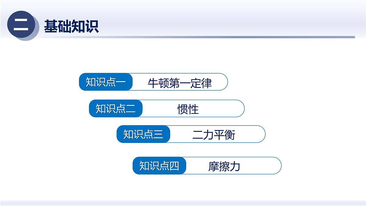 人教版2024八年级物理下册第八章 运动和力（章末复习）（课件）第3页