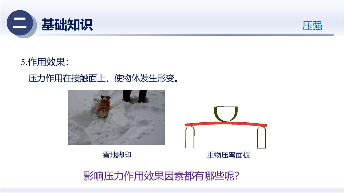 人教版2024八年级物理下册第九章 压强（章末复习）（课件）第6页