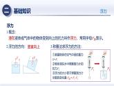 人教版2024八年級物理下冊第十章 浮力（章末復習）（課件）