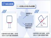 第九章《壓強(qiáng)》總復(fù)習(xí)課件-2024-2025學(xué)年人教版物理八年級下學(xué)期