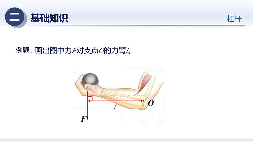 人教版2024八年级物理下册第十二章 简单机械（章末复习）（课件）第6页