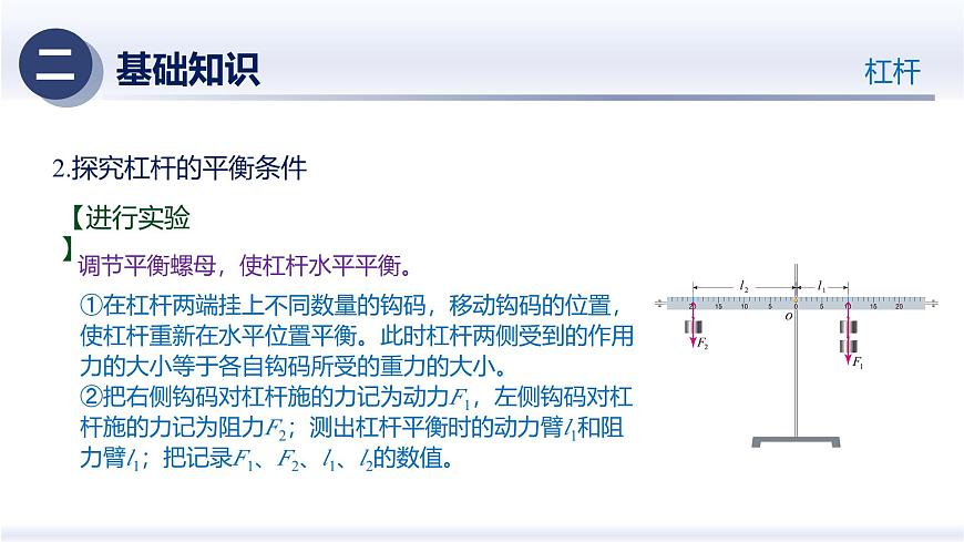 人教版2024八年级物理下册第十二章 简单机械（章末复习）（课件）第8页