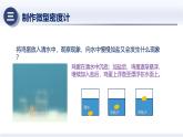 人教版2024八年級(jí)物理下冊(cè)10.4跨學(xué)科實(shí)踐—制作微型密度計(jì)（課件）
