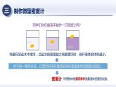 人教版2024八年級(jí)物理下冊(cè)10.4跨學(xué)科實(shí)踐—制作微型密度計(jì)（課件）