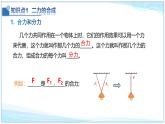 第七章 運動和力復(fù)習(xí)二（第4～7節(jié)）2025學(xué)年八年級物理下冊北師大版課件