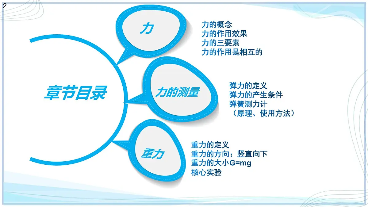 第七章 运动和力复习一（第1～3节）2025学年八年级物理下册北师大版课件第2页