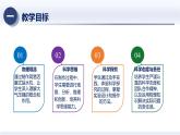 人教版2024八年級物理下冊9.4跨學科實踐：制作簡易抽水機（課件）