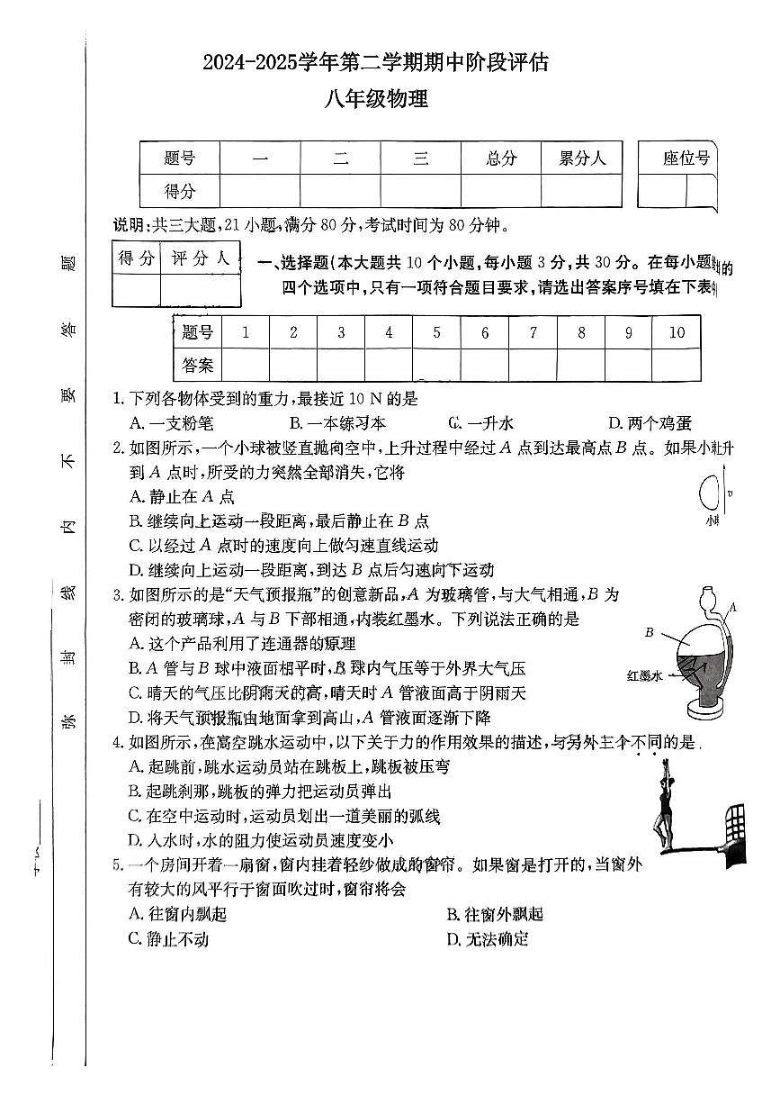 山西省吕梁市临县部分学校2024-2025学年八年级下物理期中试卷第1页