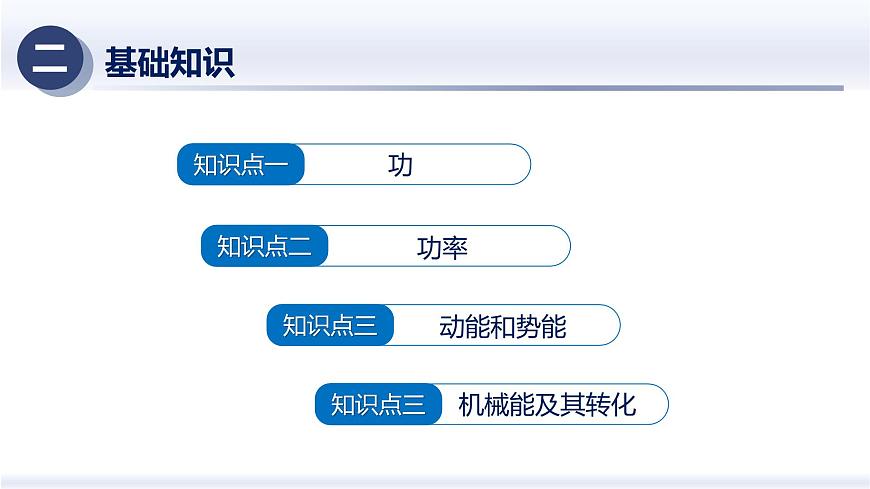 第十一章 功和机械能（章末复习）（课件）2025学年八年级物理下册人教版第3页