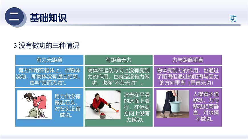 第十一章 功和机械能（章末复习）（课件）2025学年八年级物理下册人教版第5页